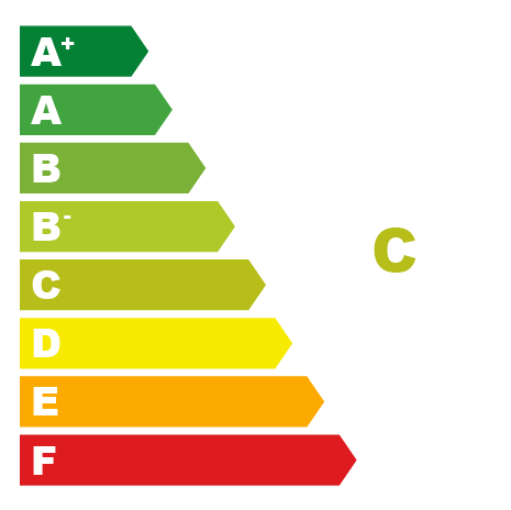 Certificado Energético C